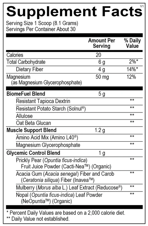 reducore-937_sfb-_1_.tmb-supple470 reducore-937_sfb-_1_.tmb-supple470